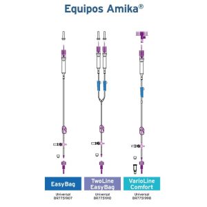 Equipos Enterais Amika